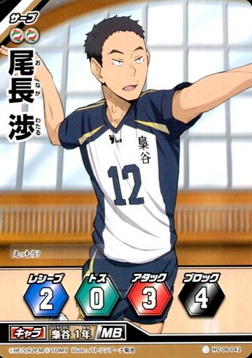 ハイキュー 尾長 渉 の誕生日をお祝いしよう アニメキャラ誕生日 お祝いしよう ハイキュー 尾長 渉 の誕生日をお祝いしよう アニメキャラ誕生日 お祝いしよう
