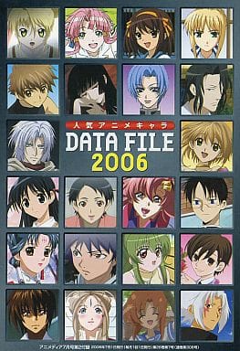 駿河屋 中古 人気アニメキャラdata File 06 漫画 アニメ