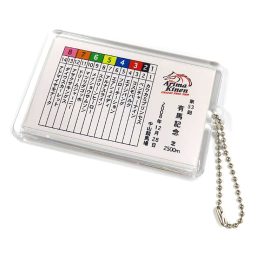 駿河屋 -<中古>思い出馬券ホルダー 第53回有馬記念グッズ