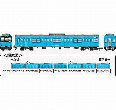 鉄道コレクション JR201系東海道・山陽緩行線 7両セット