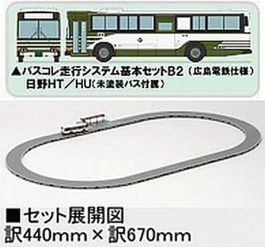 駿河屋 -<新品/中古>バスコレ走行システム 基本セットB2 広島電鉄仕様