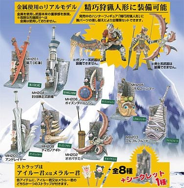 駿河屋 -<中古>モンスターハンター狩猟道具収集生活 2号 駿河屋 -<中古>モンスターハンター狩猟道具収集生活 2号