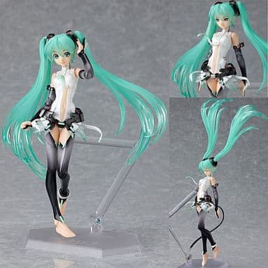 駿河屋 新品 中古 Figma 初音ミク Append Ver 初音ミク アペンド フィギュア