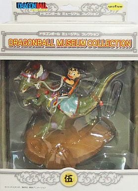駿河屋 - 【買取】孫悟空×恐竜 「ドラゴンボール」 ドラゴンボール 駿河屋 - 【買取】孫悟空×恐竜 「ドラゴンボール」 ドラゴンボール