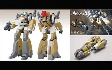 駿河屋 -<中古>1/24 メガゾーン23 可変ガーランド自治軍カラーVer ...