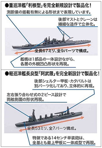 駿河屋 -<新品/中古>1/3000 真珠湾作戦 南雲機動部隊セット 「集める