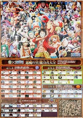 駿河屋 中古 A1ポスター 八つ折 能力者 ワンピース セブンイレブン限定 お宝くじキャンペーン賞品 アニメ 駿河屋 中古 A1ポスター 八つ折 能力者 ワンピース セブンイレブン限定 お宝くじキャンペーン賞品 アニメ
