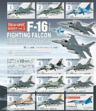 1/144 F-16C Block30 アメリカ空軍 第354戦闘航空団