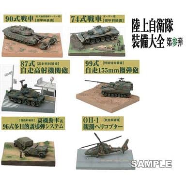 駿河屋 -<中古>1/144 陸上自衛隊装備大全 第参弾(ミニカー) 駿河屋 -<中古>1/144 陸上自衛隊装備大全 第参弾(ミニカー)