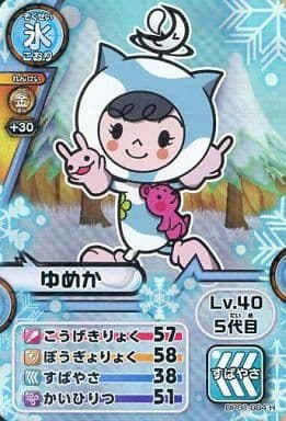 駿河屋 新品 中古 Dp01 004 ハイレア ゆめか アイテム うさちゃんパペット アニメ ゲーム
