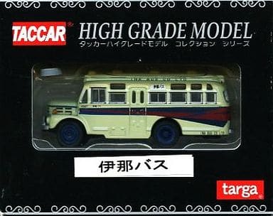ポイントキャンペーン中 1/110 タルガ タッカー ハイグレード