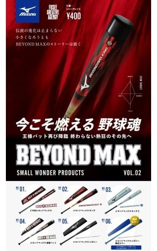 駿河屋 -<新品/中古>ミズノ ビヨンドマックス Vol.02 -SMALL WONDER