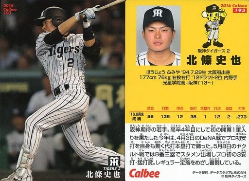 駿河屋 中古 193 レギュラーカード 北條史也 スポーツ