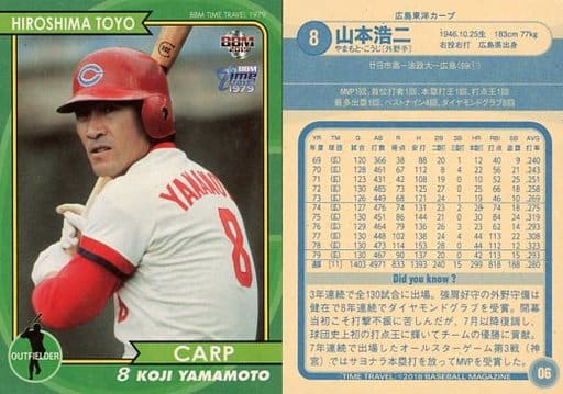 2022年春の BBMカード 山本浩二 スポーツ選手 - neatlinemaps.com