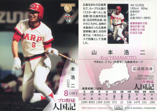 2022年春の BBMカード 山本浩二 スポーツ選手 - neatlinemaps.com