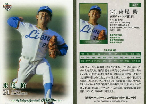 BBMプロ野球カード 西武ライオンズ 東尾 修 grandelimite.co.jp