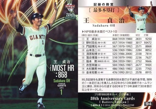 BBM2014 プロ野球80周年カード　打者編