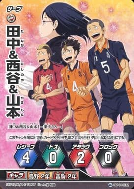 駿河屋 中古 Hv 04 032 レアバボ 田中 西谷 山本 ハイキュー バボカ 駿河屋 中古 Hv 04 032 レアバボ 田中 西谷 山本 ハイキュー バボカ