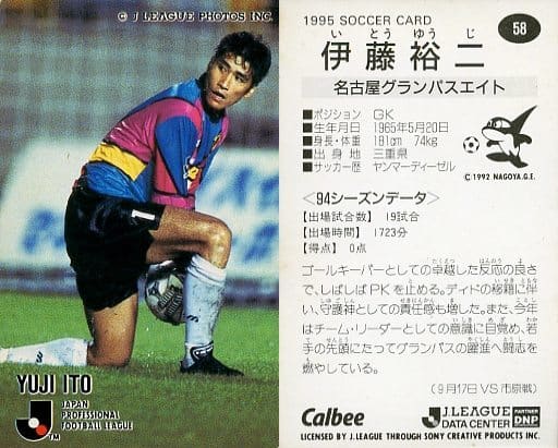 駿河屋 -<中古>58 [Jリーグ選手カード] ： 伊藤 裕二 （スポーツ）