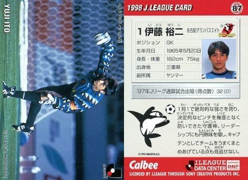 駿河屋 -<中古>87 [Jリーグ選手カード] ： 伊藤 裕二 （スポーツ）