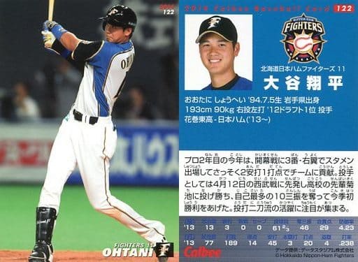 大谷翔平 【プロ１号ホームラン】日本ハム 野球カード - その他