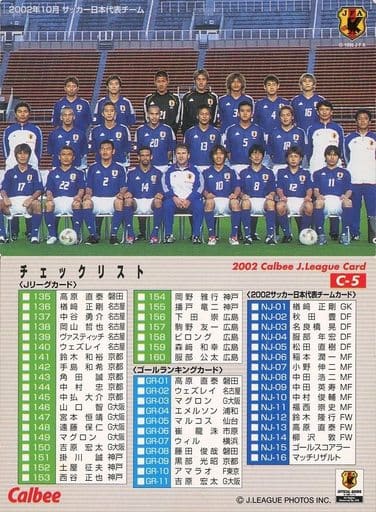 駿河屋 -<中古>C-5 ： 2002年10月サッカー日本代表チーム（スポーツ）