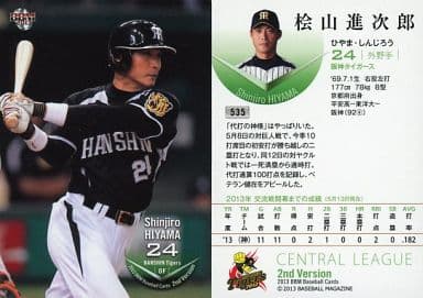 即購入可能ですBBM 2013 阪神タイガース　桧山進次郎　ジャージカード　/100