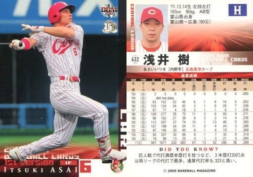 駿河屋 -<中古>432 : 浅井樹「広島東洋カープ」(BBM) 駿河屋 -<中古>432 : 浅井樹「広島東洋カープ」(BBM)