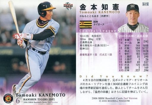 ベースボールカード　金本選手　ユーズドバットカード