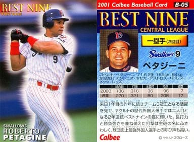 駿河屋 -<中古>B-05:ペタジーニ(スポーツ)