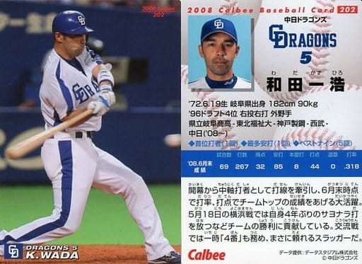 駿河屋 -<中古>202:和田 一浩(スポーツ)