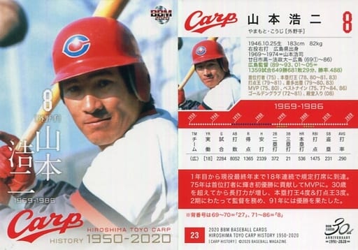 駿河屋 -<中古>23 [レギュラーカード] ： 山本浩二（BBM）