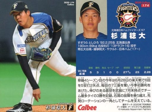 杉浦稔大 投手 ピンバッジ | www.scoutlier.com