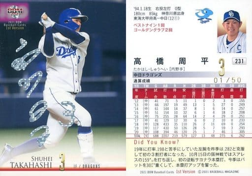 駿河屋 中古 231 レギュラーカード 高橋周平 ホロ箔押しサイン入り 50 m 駿河屋 中古 231 レギュラーカード 高橋周平 ホロ箔押しサイン入り 50 m