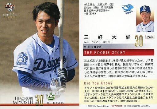 高知インター店】 BBM 三好大倫 中日 15枚限定 スポーツ選手