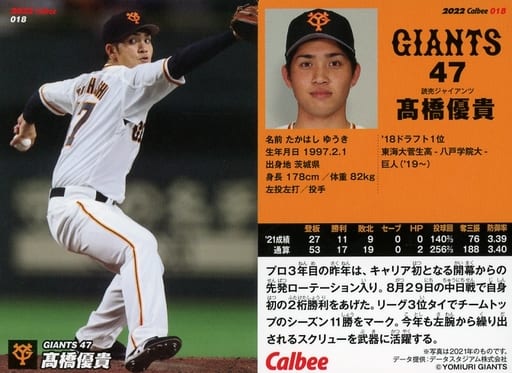 駿河屋 -<中古>018[レギュラーカード]：髙橋優貴（スポーツ）