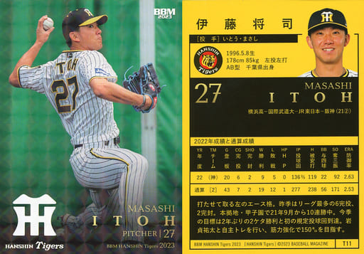 2023　阪神タイガース　オンサイトカード　伊藤将司投手