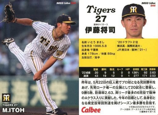 2023　阪神タイガース　オンサイトカード　伊藤将司投手