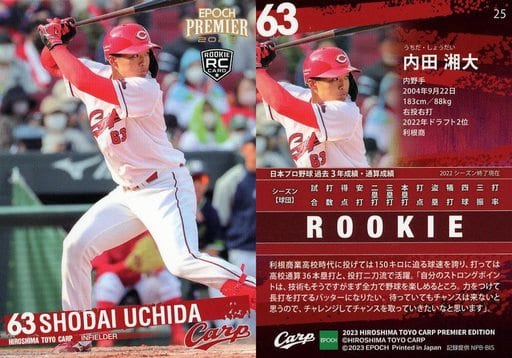 保存版】 プロ野球カード 内田湘大 スポーツ選手 - neatlinemaps.com