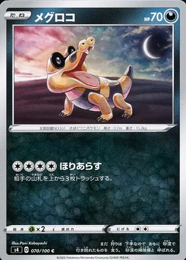 メグロコ