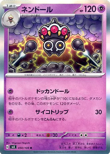 ネンドール