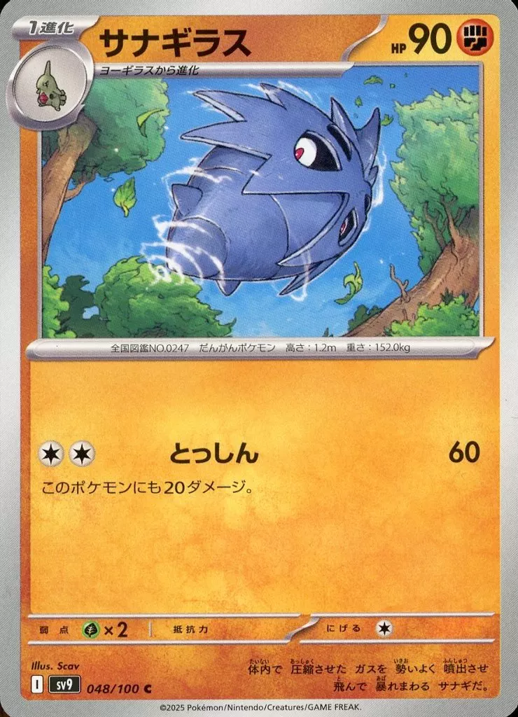 サナギラス