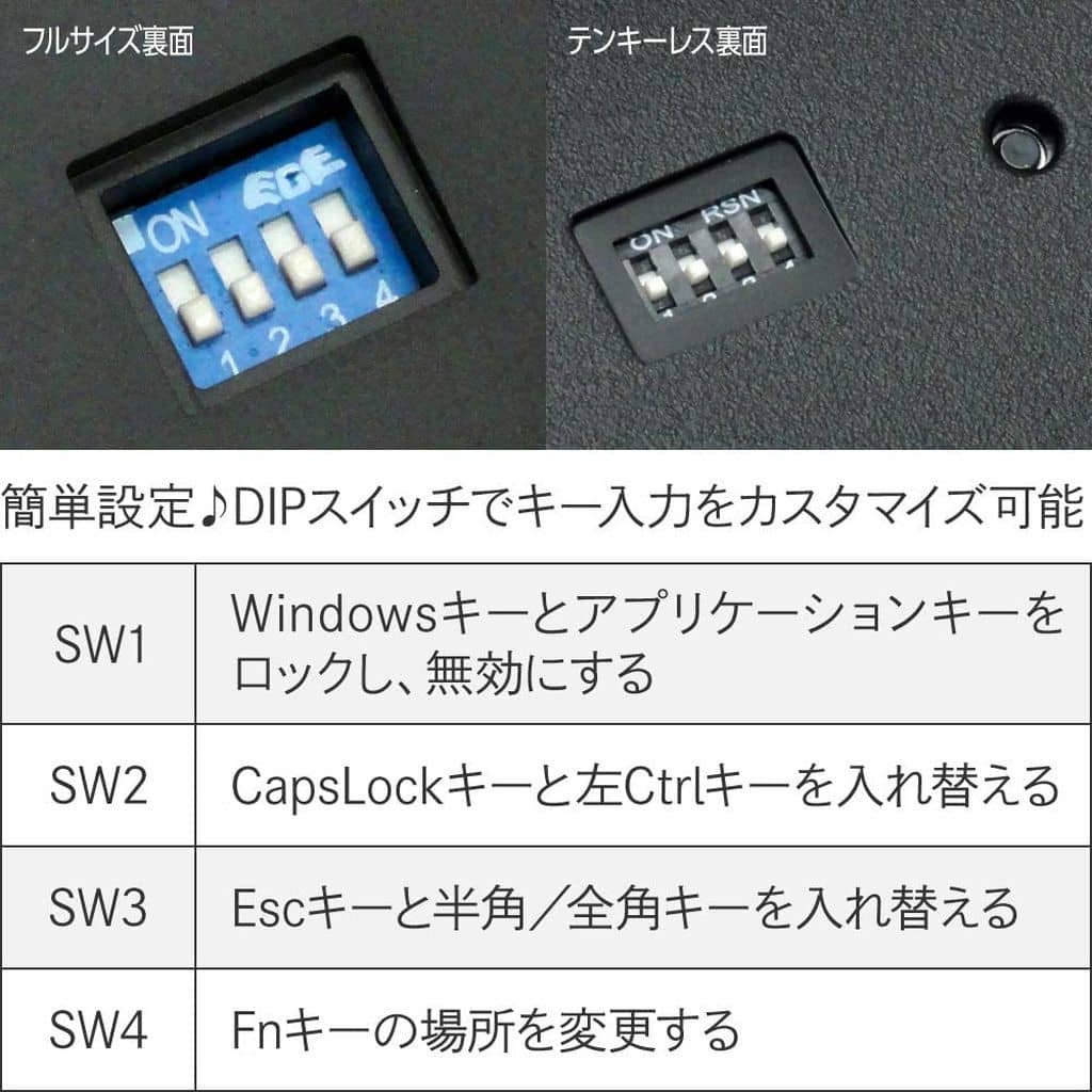 駿河屋  <中古>ダイヤテック 有線/ワイヤレス メカニカル キーボード