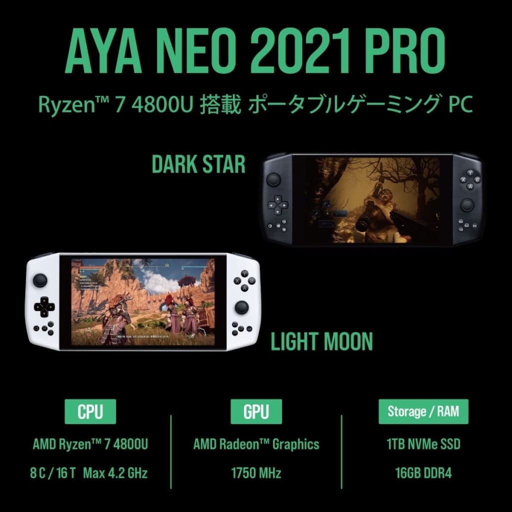 駿河屋 -<中古>ゲーミングモバイルPC AYANEO 2021 Pro 1TB (LIGHT MOON