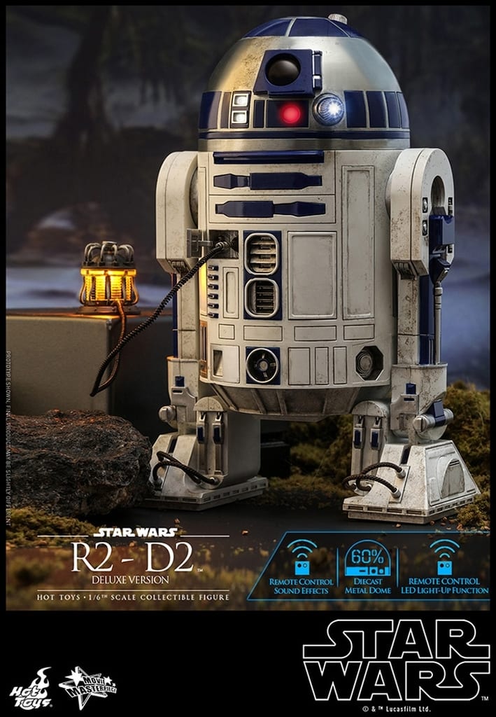 ホットトイズ スターウォーズ R2-D2 デラックスバージョン