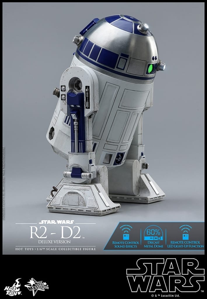 ホットトイズ スターウォーズ R2-D2 デラックスバージョン