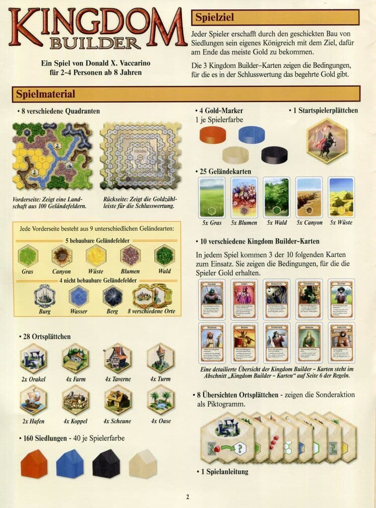 駿河屋 -<新品/中古>キングダムビルダー ドイツ語版 (Kingdom Builder 駿河屋 -<新品/中古>キングダムビルダー ドイツ語版 (Kingdom Builder