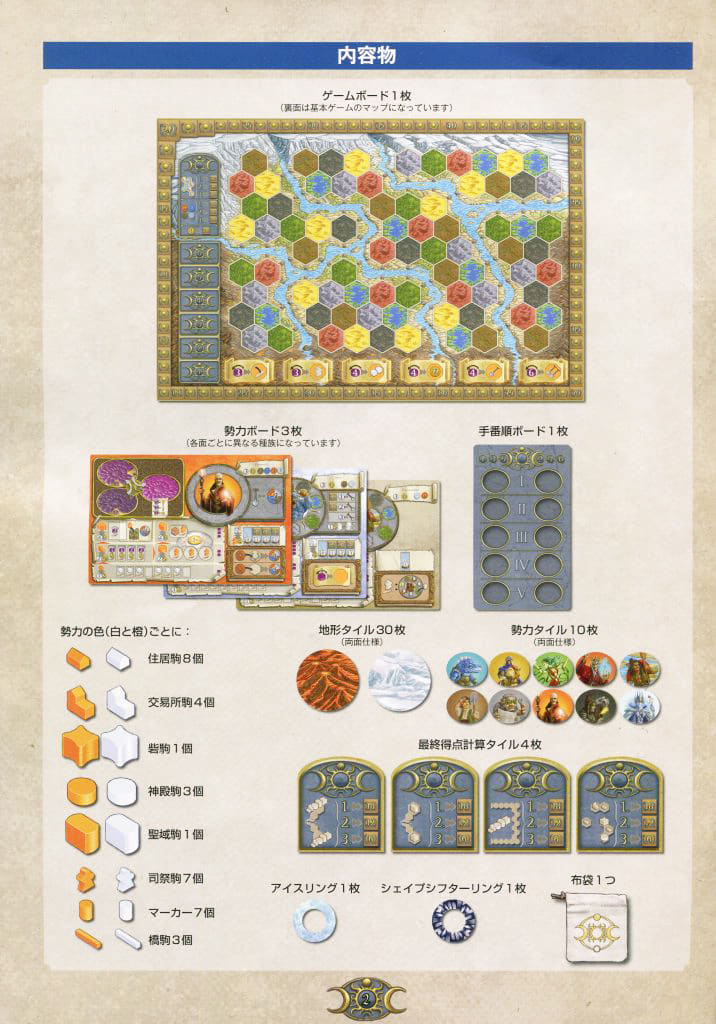 駿河屋 -<中古>テラミスティカ: 氷と炎 日本語版 (Terra Mystica