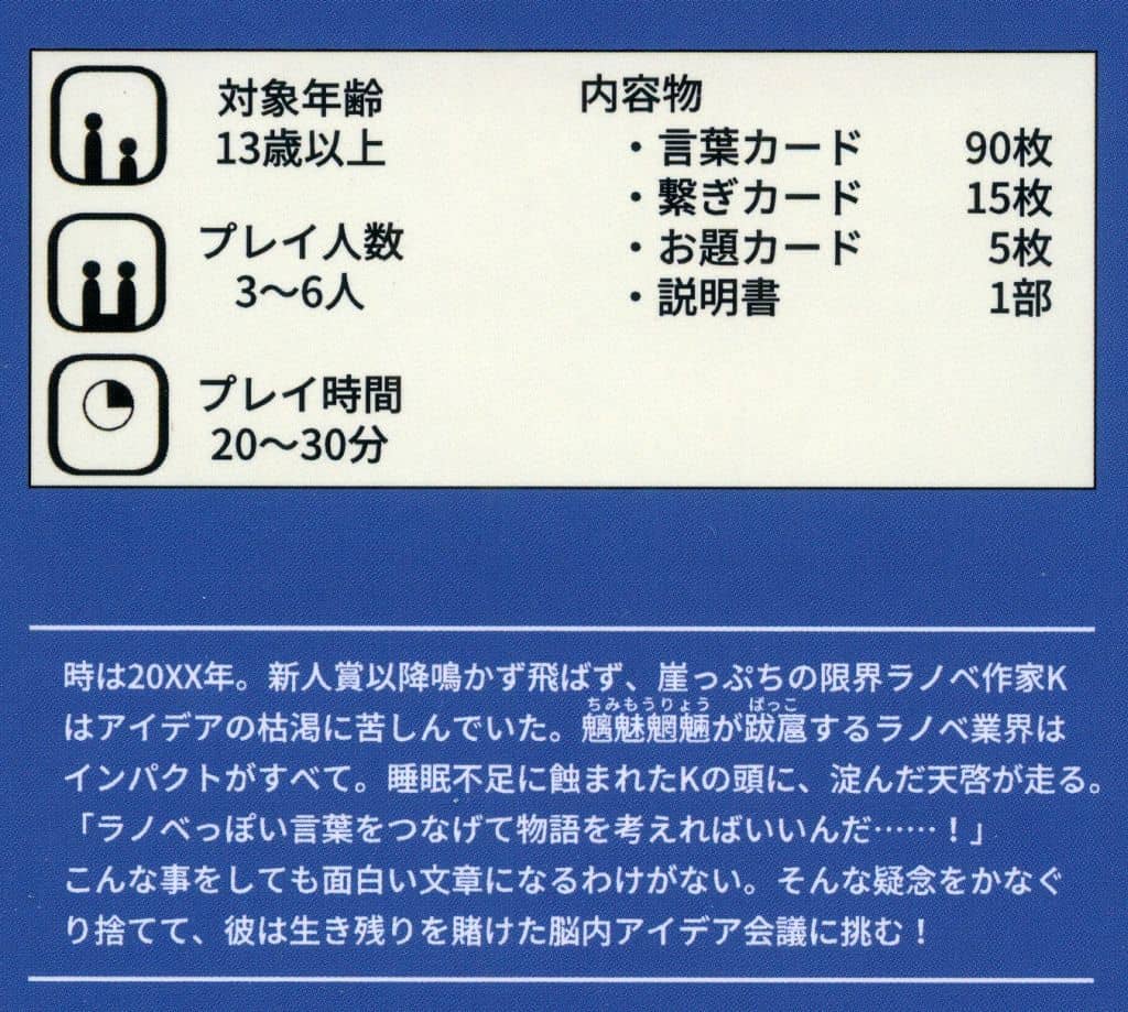 駿河屋 中古 ラノベっぽい言葉を組み合わせて面白い文章になるわけがない ボードゲーム 駿河屋 中古 ラノベっぽい言葉を組み合わせて面白い文章になるわけがない ボードゲーム