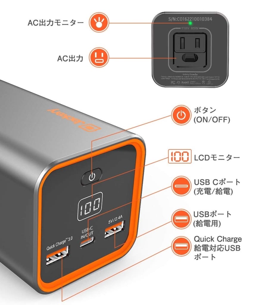 Jackery ポータブル電源 23200mAh/83Wh PowerBar